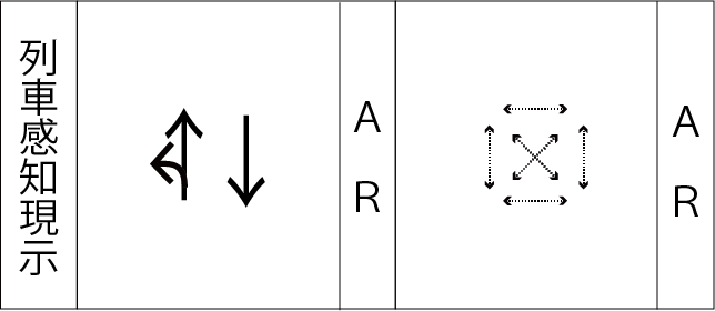 列車感知流れ図